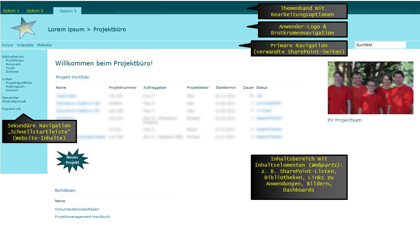 sharepoint microsoft server